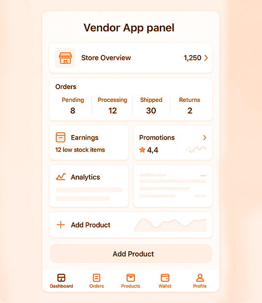 ecommerce application customer panel development services 